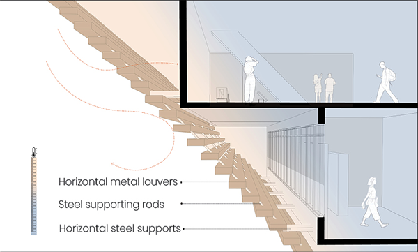 ECHOES OF ETERNITY  埃及数字博物馆-12
