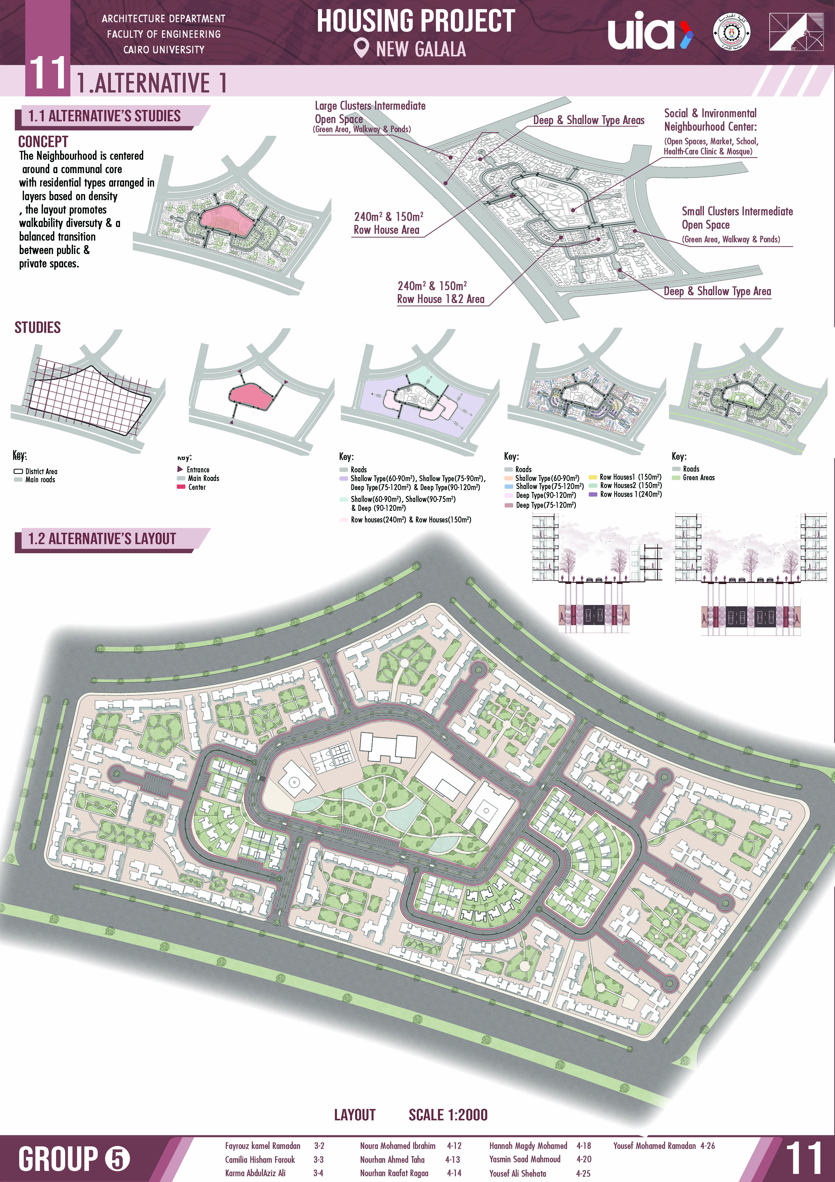 加拉拉市住房项目丨开罗大学工程学院建筑系-22