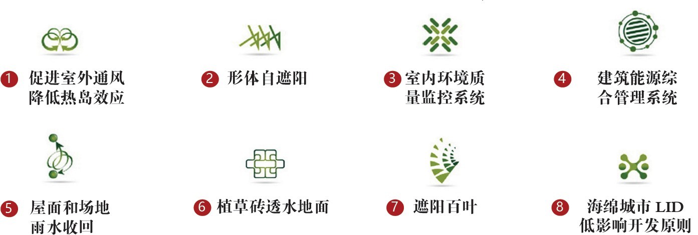 长岛海洋生态文明综合试验区展览馆丨中国烟台丨华南理工大学建筑设计研究院工作十室,烟台市建筑设计研究院-56