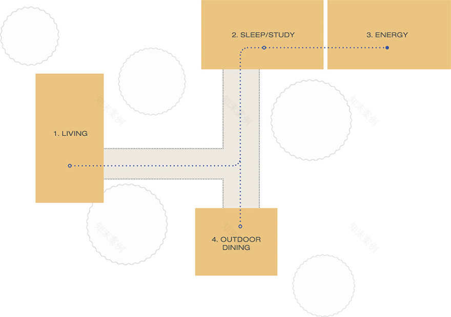 Whidbey模块化预制住宅丨美国华盛顿丨Wittman Estes-52