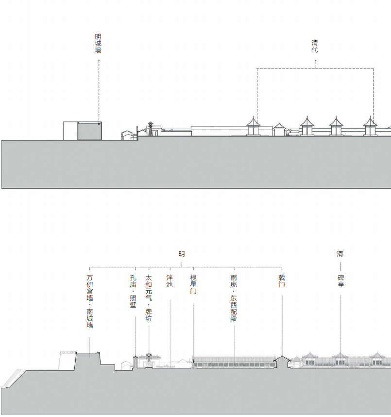 西安碑林博物馆改扩建丨中国西安丨中国建筑设计研究院-38