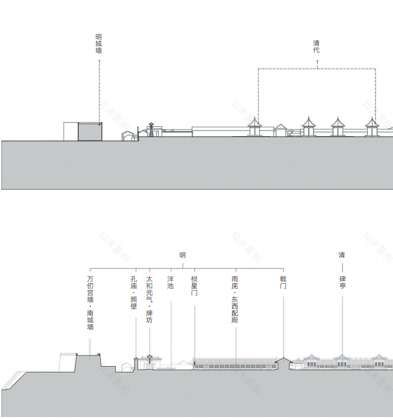 西安碑林博物馆改扩建丨中国西安丨中国建筑设计研究院-38