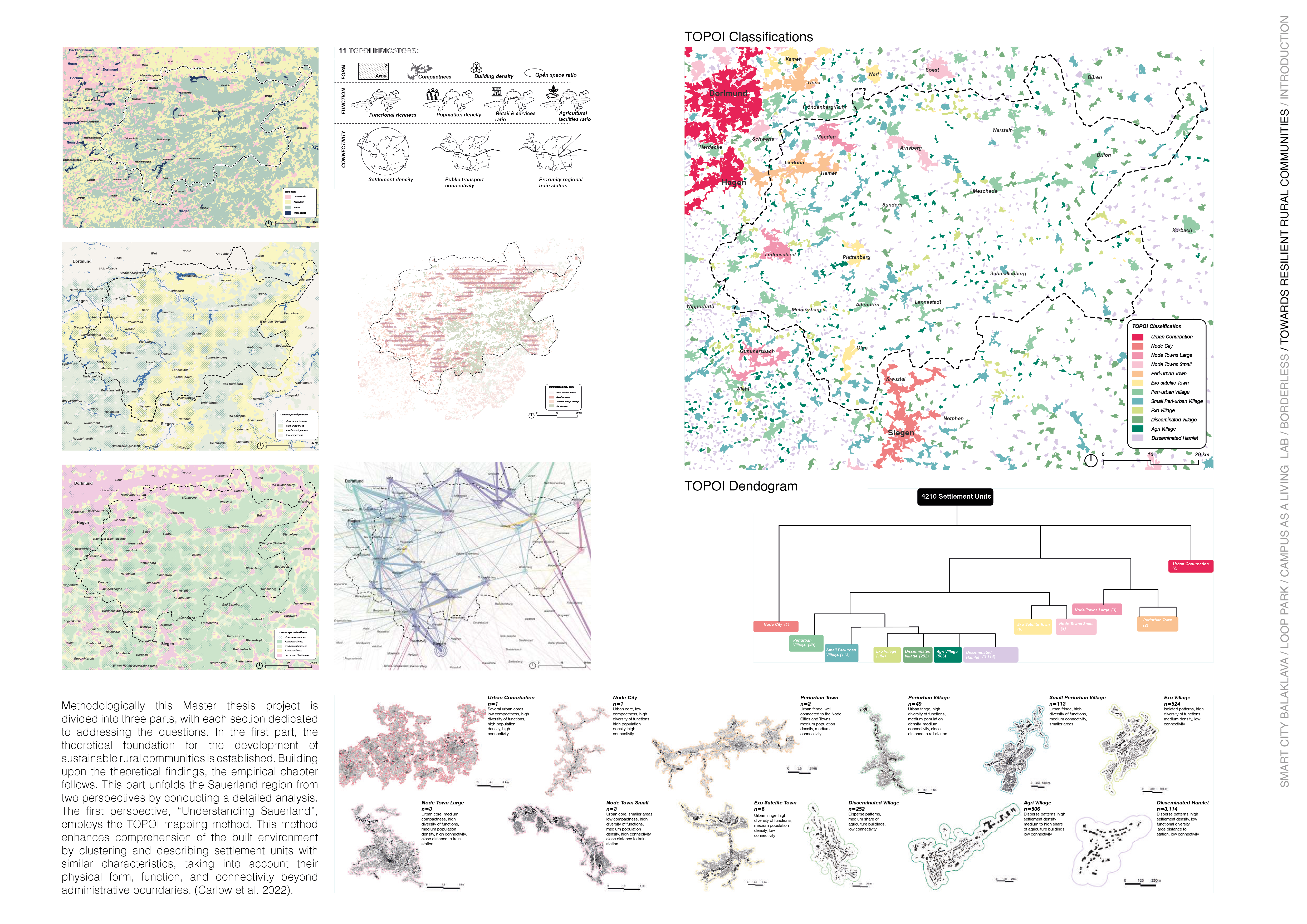 Urban planning Portfolio / 2020-2024-4