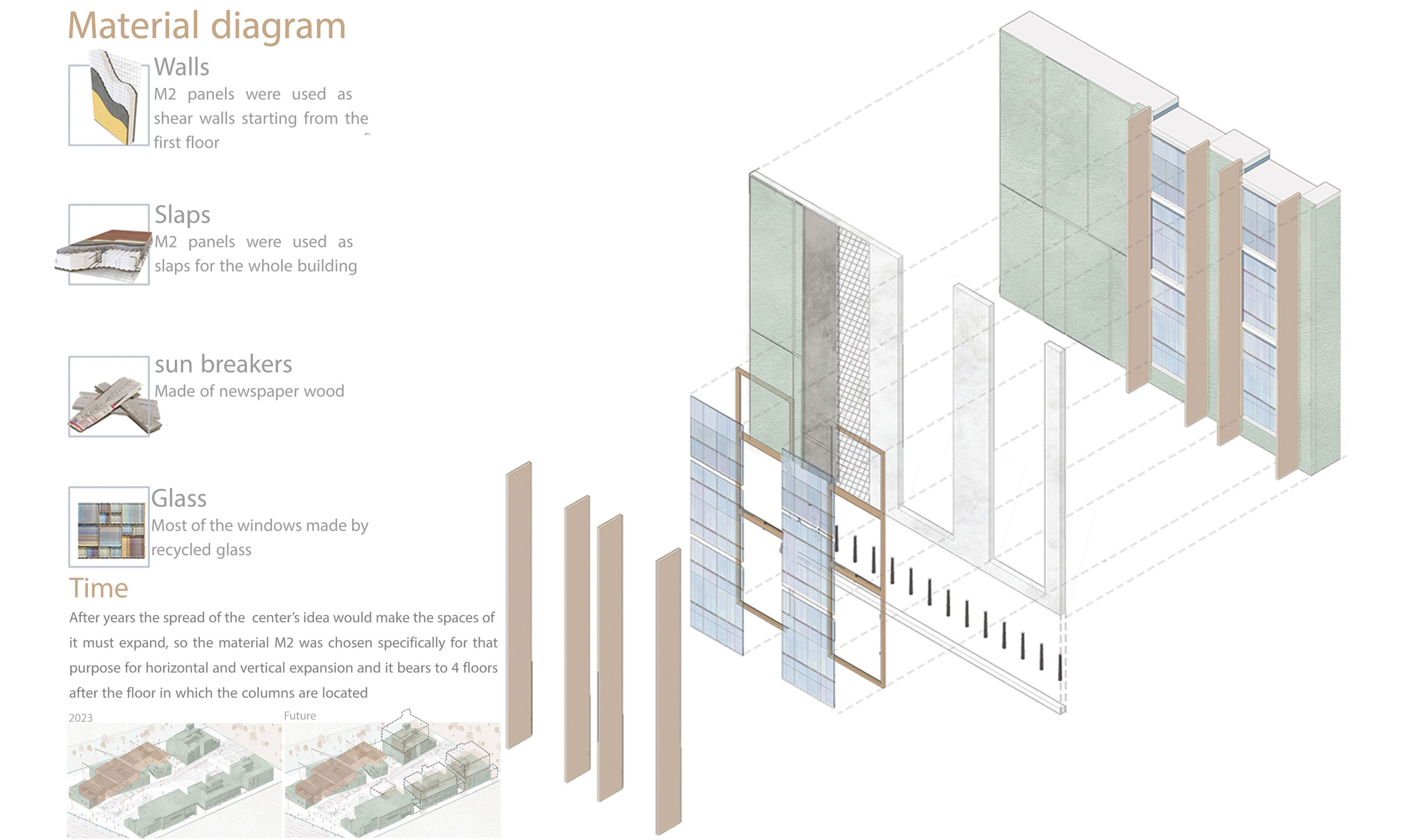 照明设备儿童手工中心丨Manshayat Nasser juniors-28