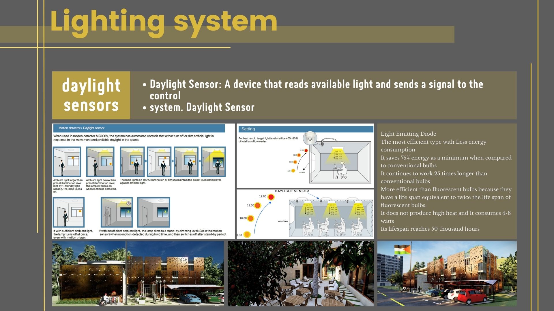 社区中心  零净能源-22