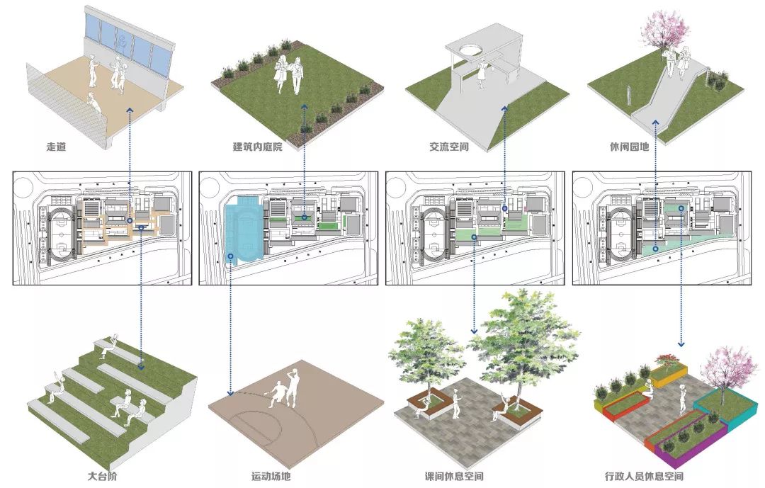 高新区实验初中锦峰路校区 | 智慧活力绿意盎然-35