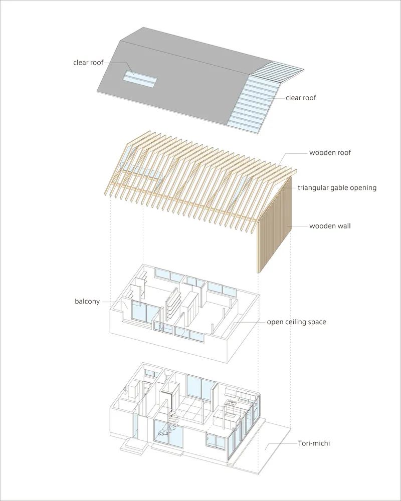 世代相传的日式住宅 · Otai House丨日本丨勾勾手设计网-43