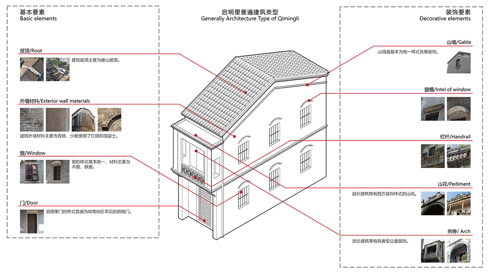 启明里49号,广东 / 都市游牧-44