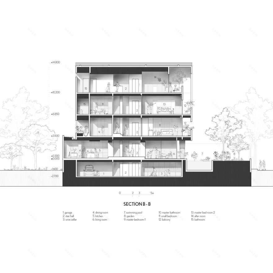 邦的家
注:Bống可能是人名,音译为邦,具体应以实际情况为准 丨越南胡志明市丨23o5Studio-59