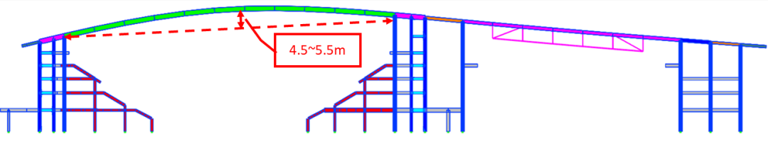 华艺出品｜华艺结构大跨度新型结构体系——坪山区体育公园项目顺利通过超限审查-33