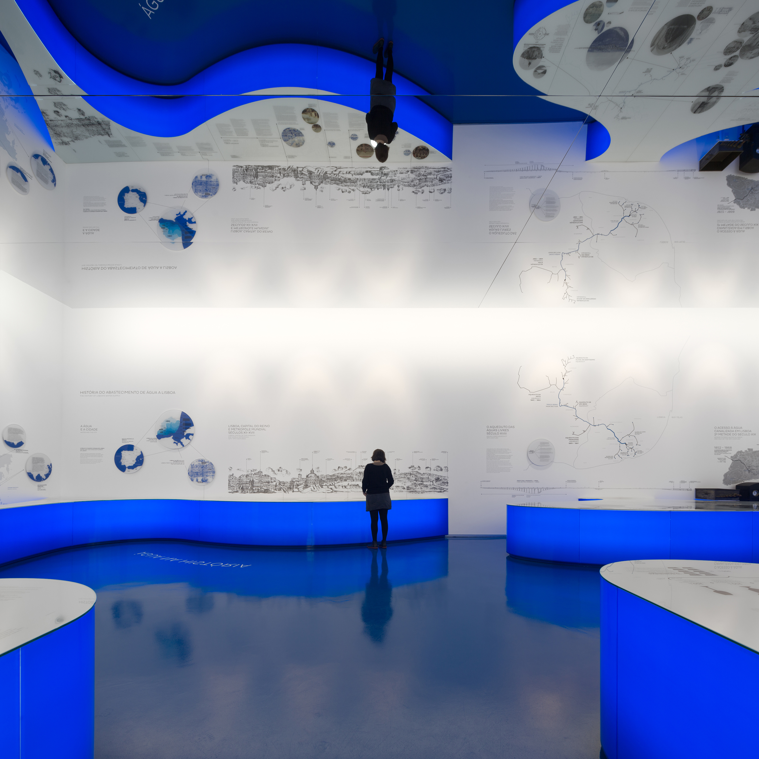 波尔图水博物馆-12