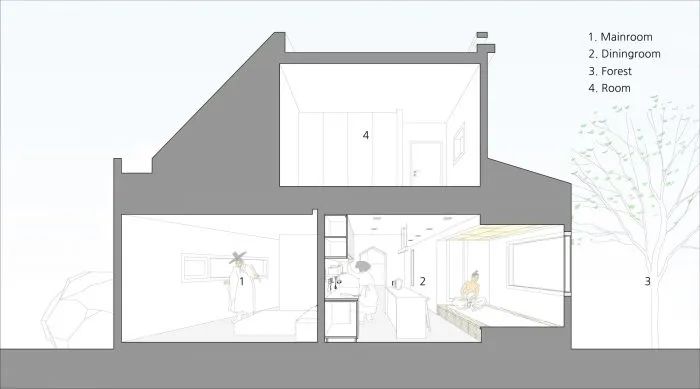 岩石之家 · 韩国山区独特木结构建筑丨B.U.S Architecture-66