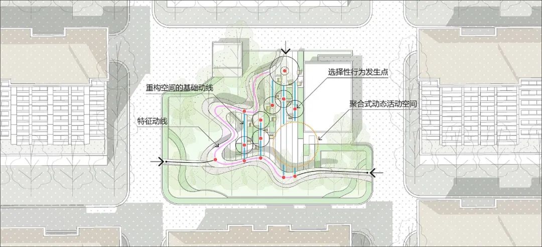 后疫情时代社区花园更新设计 | 翔殷三村社区花园-62