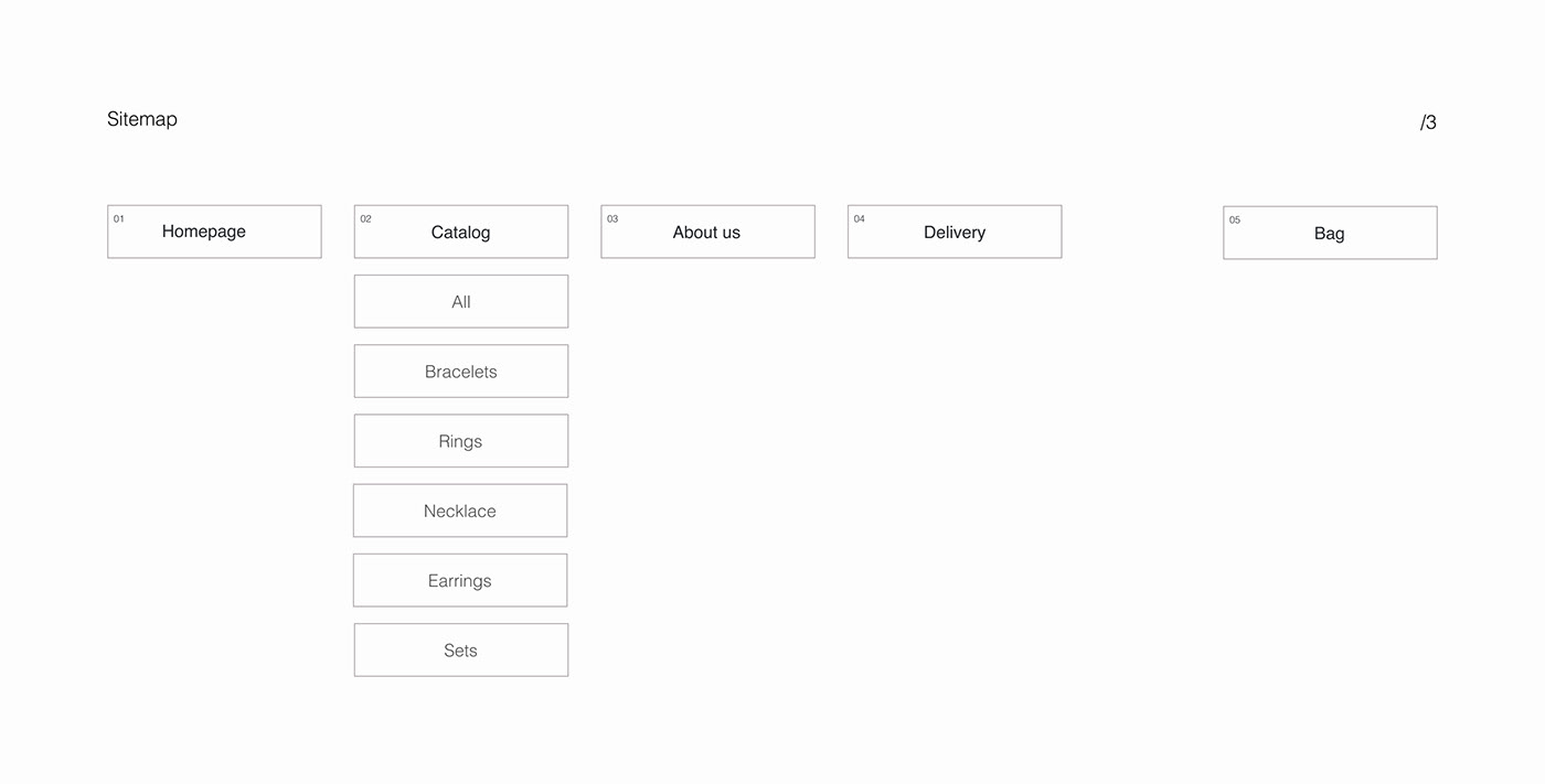 E-shop for silver jewelry Toy for Tsoy-4