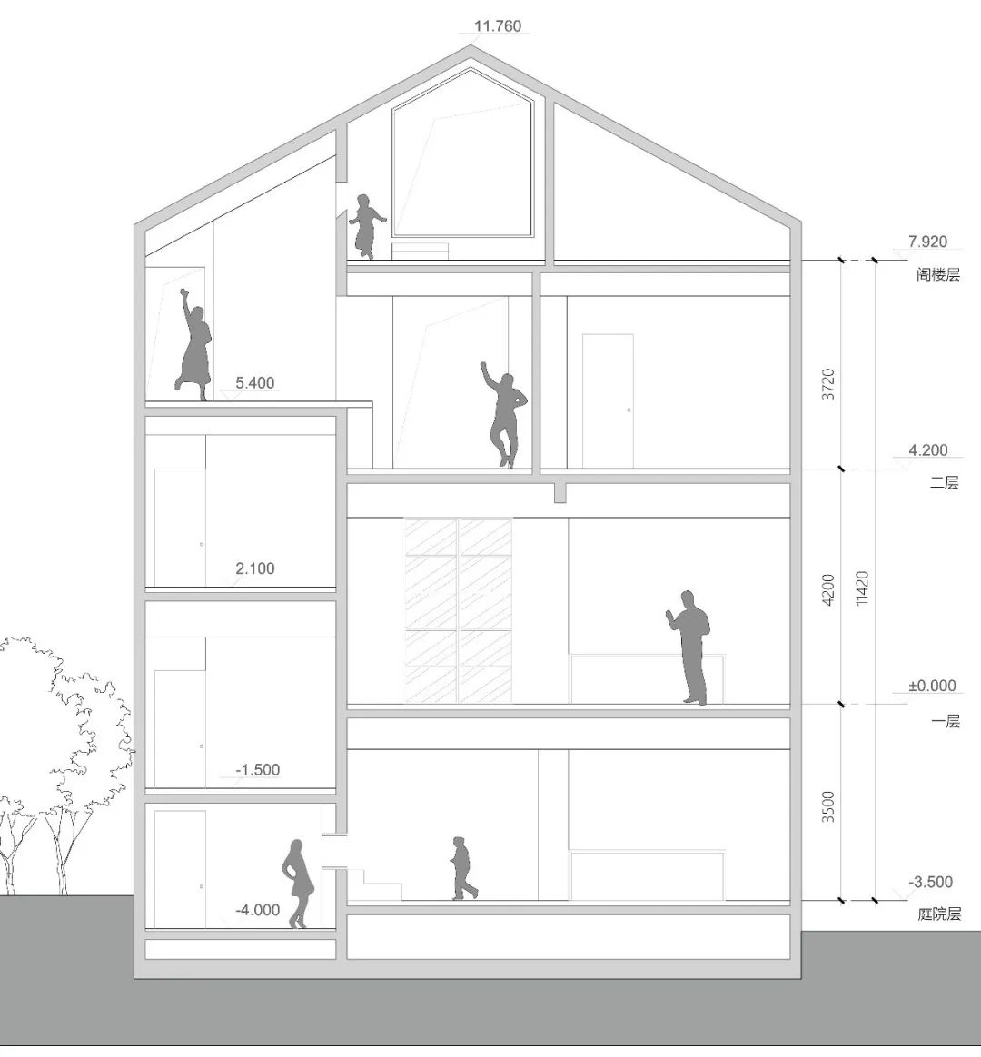 北京顺义错层别墅 | “连”系舒适的居住空间-80