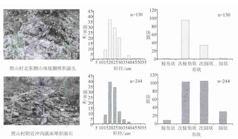 VBD 售楼处 | 未来感光影×几何空间-52