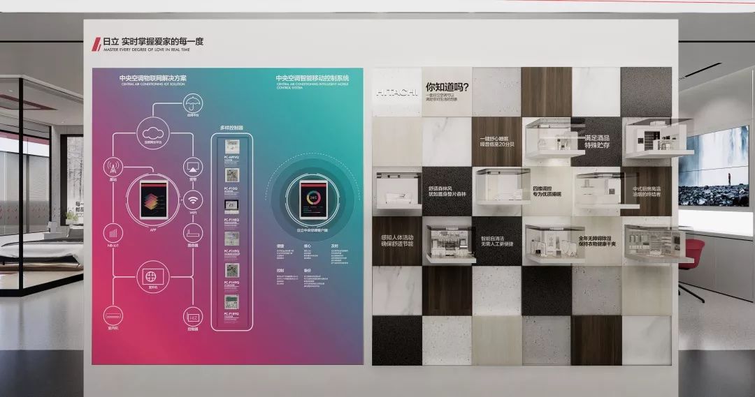 日立HITACHI | 中央空调行业首位「智慧玩家」来了！-31