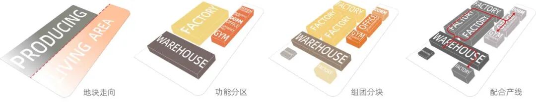 龙璟文创（江苏）产业园区丨中国南通丨上海潘冀建筑设计事务所有限公司等-7