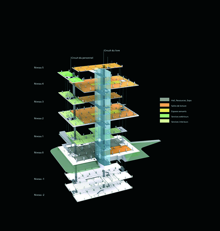 里昂一大科学大学图书馆改造项目丨法国丨AFAA Architecture,菲利普·奥达尔,马克·法瓦罗-7