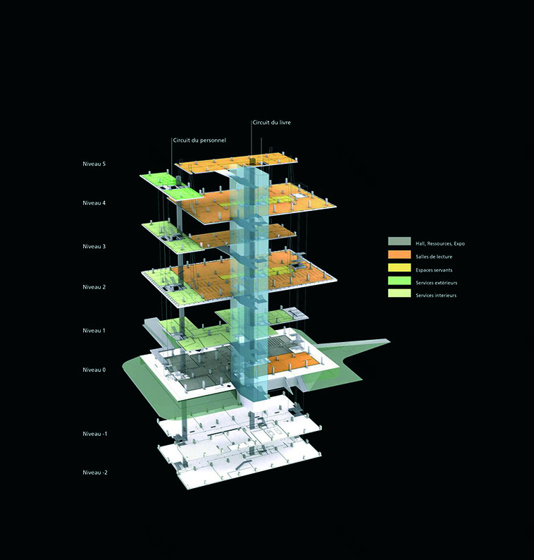 里昂一大科学大学图书馆改造项目丨法国丨AFAA Architecture,菲利普·奥达尔,马克·法瓦罗-7