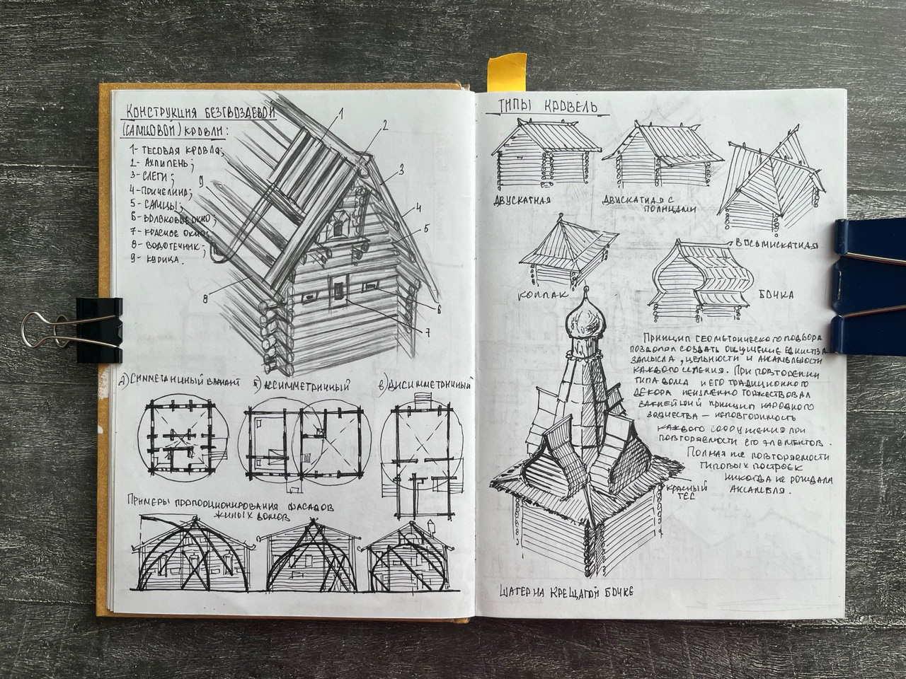 Sletchbook on the history of architecture-7