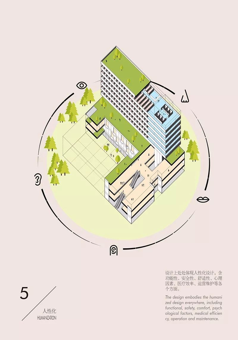 筑博设计 | 漳州泰禾医院,人性化医疗空间的典范-71