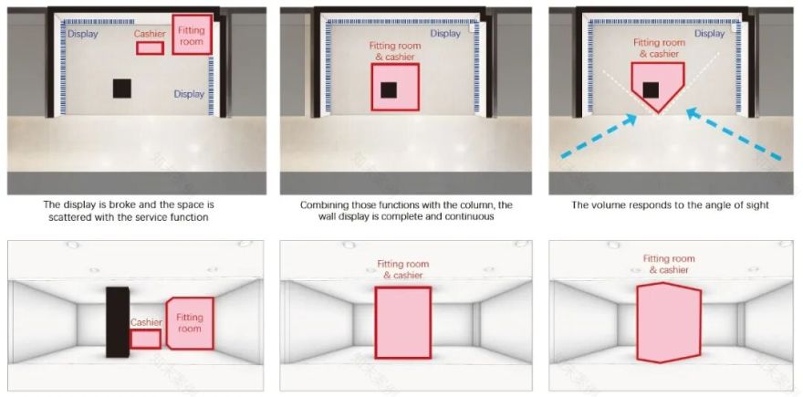 DANTON成田机场店|狭廊内的服装“工坊”-45
