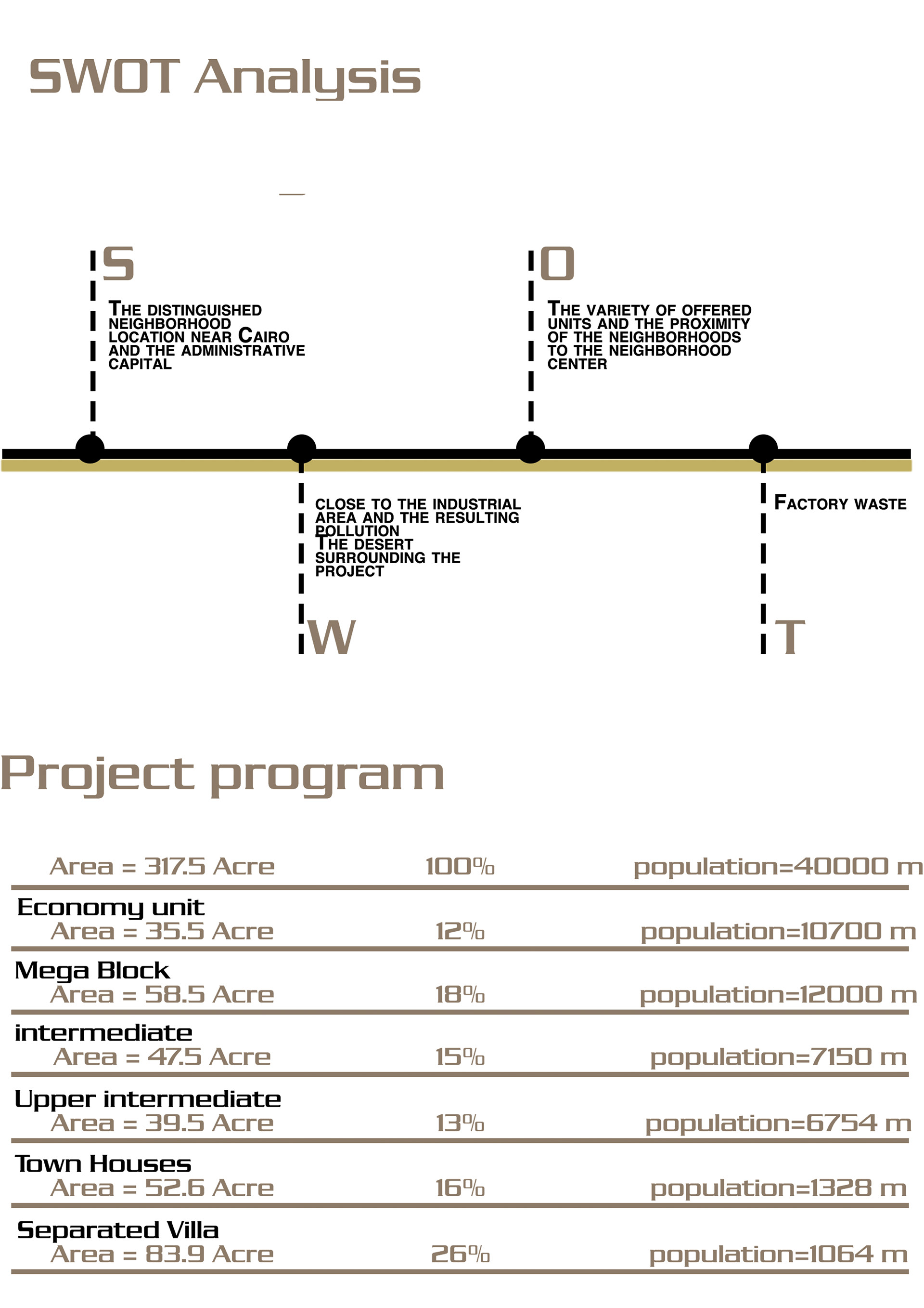 综合区域项目丨Benha faculty of Engineering-8