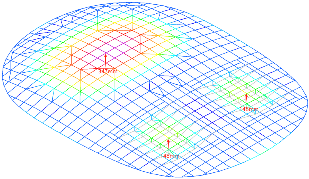 华艺出品｜华艺结构大跨度新型结构体系——坪山区体育公园项目顺利通过超限审查-37