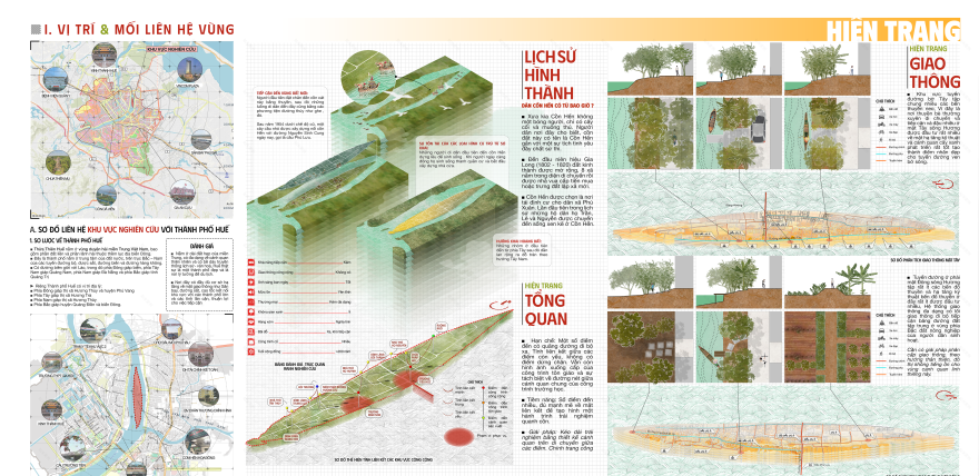 UNI PROJECT | LA PROJECT 07: KTCQ TỔNG HỢP PHASE 01-10