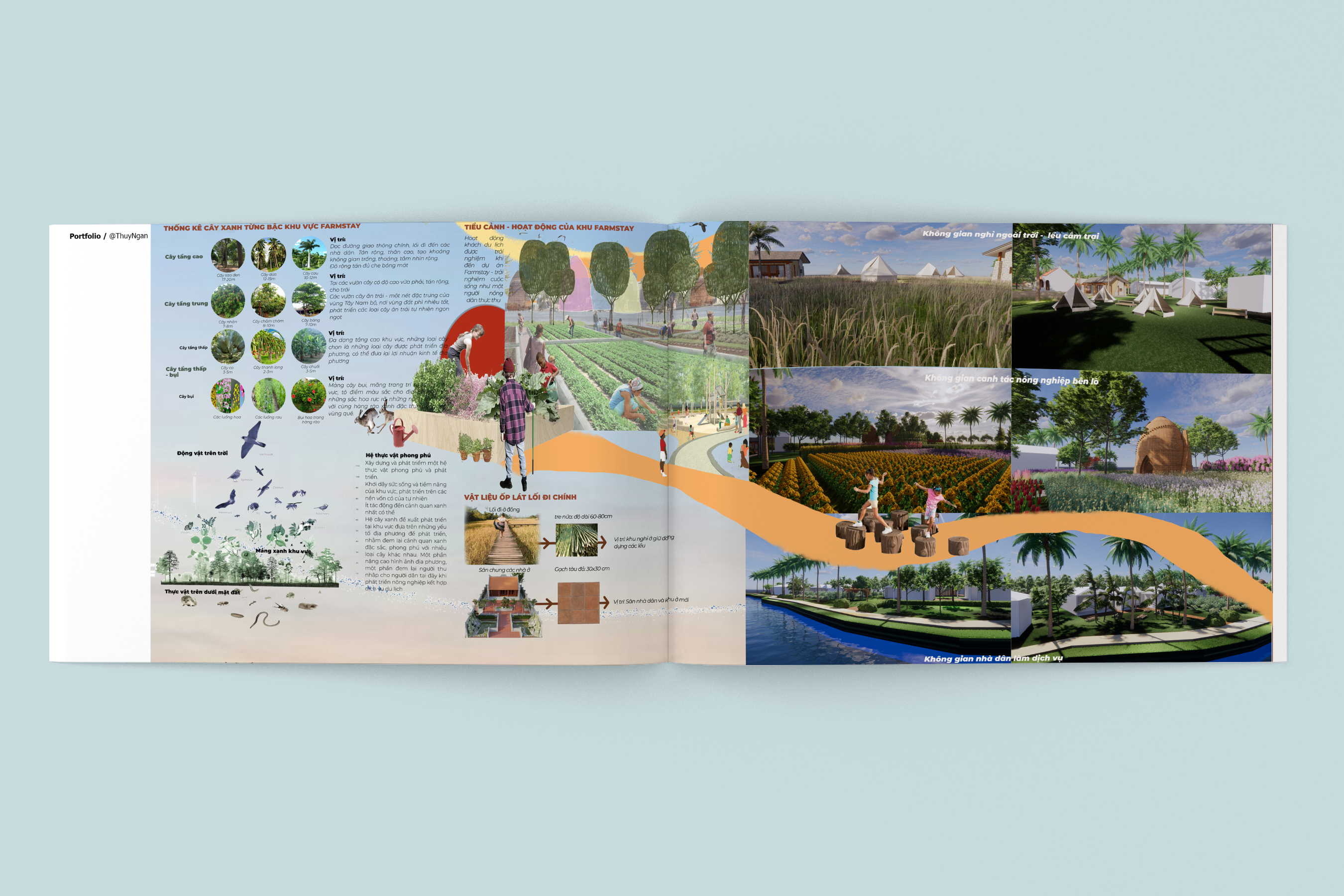 Arch_latoy54 | Architecture Undergrad Portfolio 2025-22