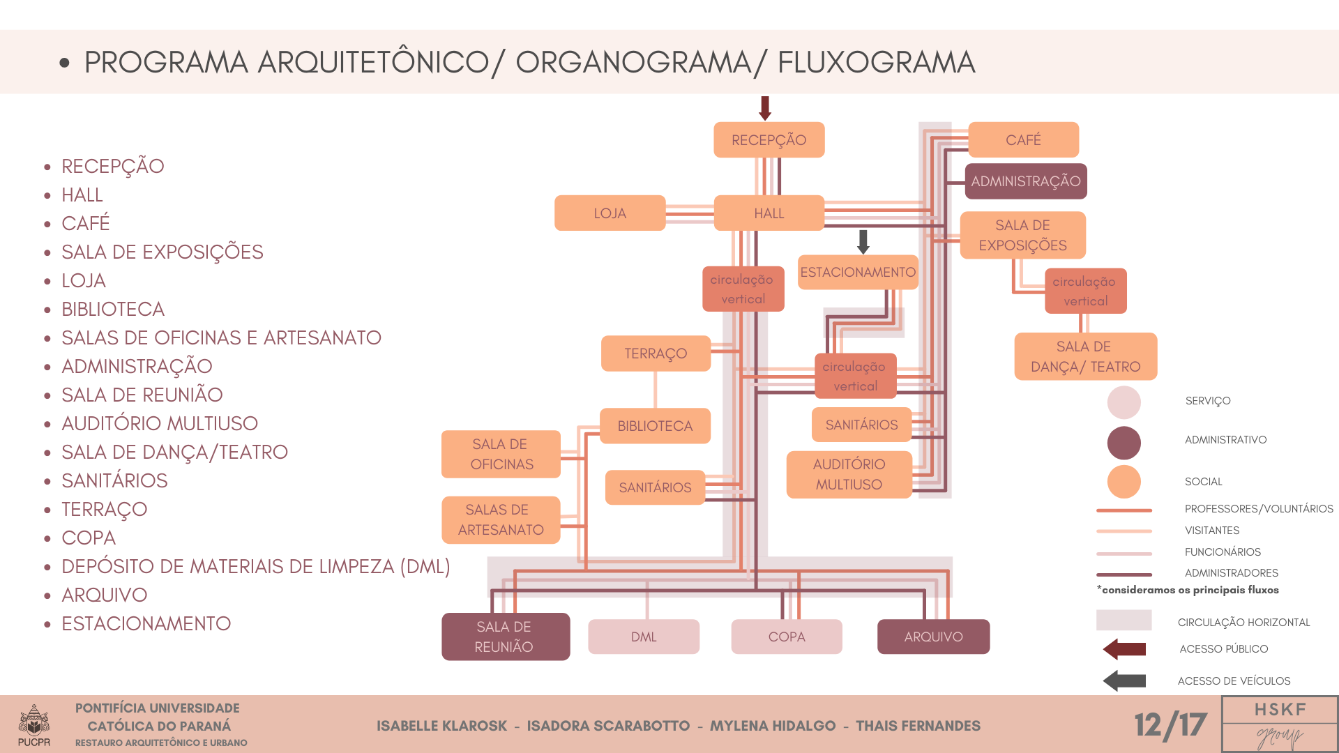 RESTAURO DE EDIFÍCIO HISTÓRICO - HOTEL TASSI-11