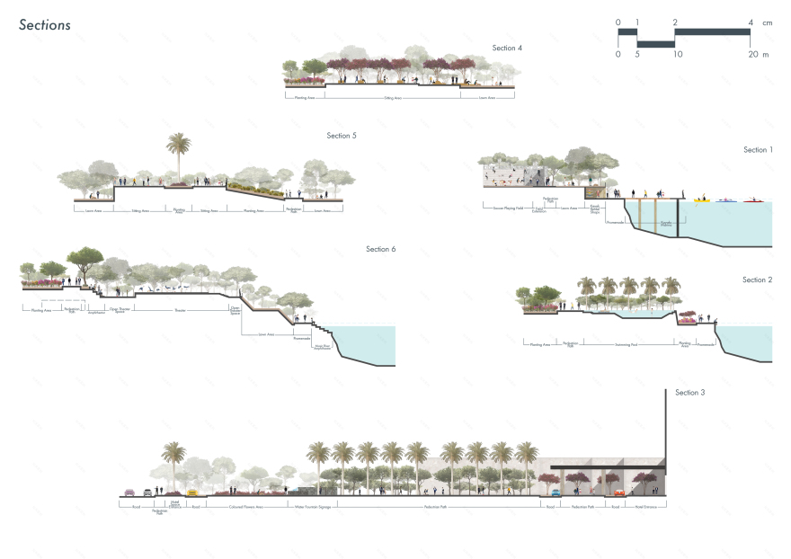 开发Al Warraq区河滨为休闲,旅游和行政区丨埃及-16