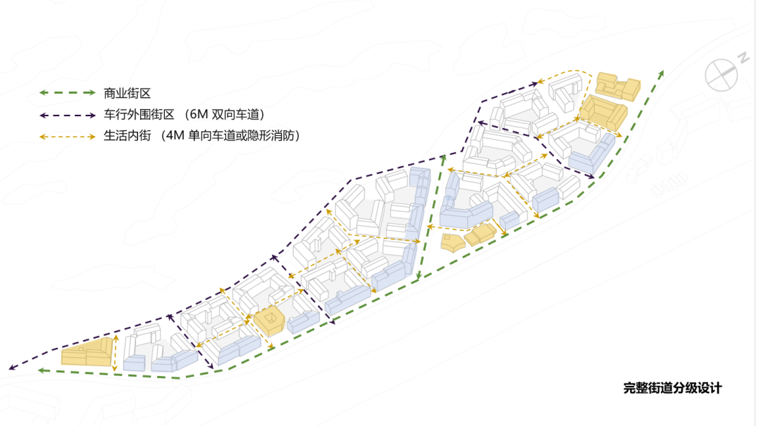 秦皇岛阿那亚六期文创街区设计丨中国秦皇岛丨卢胤翰,刘彦君,吴水金等-16