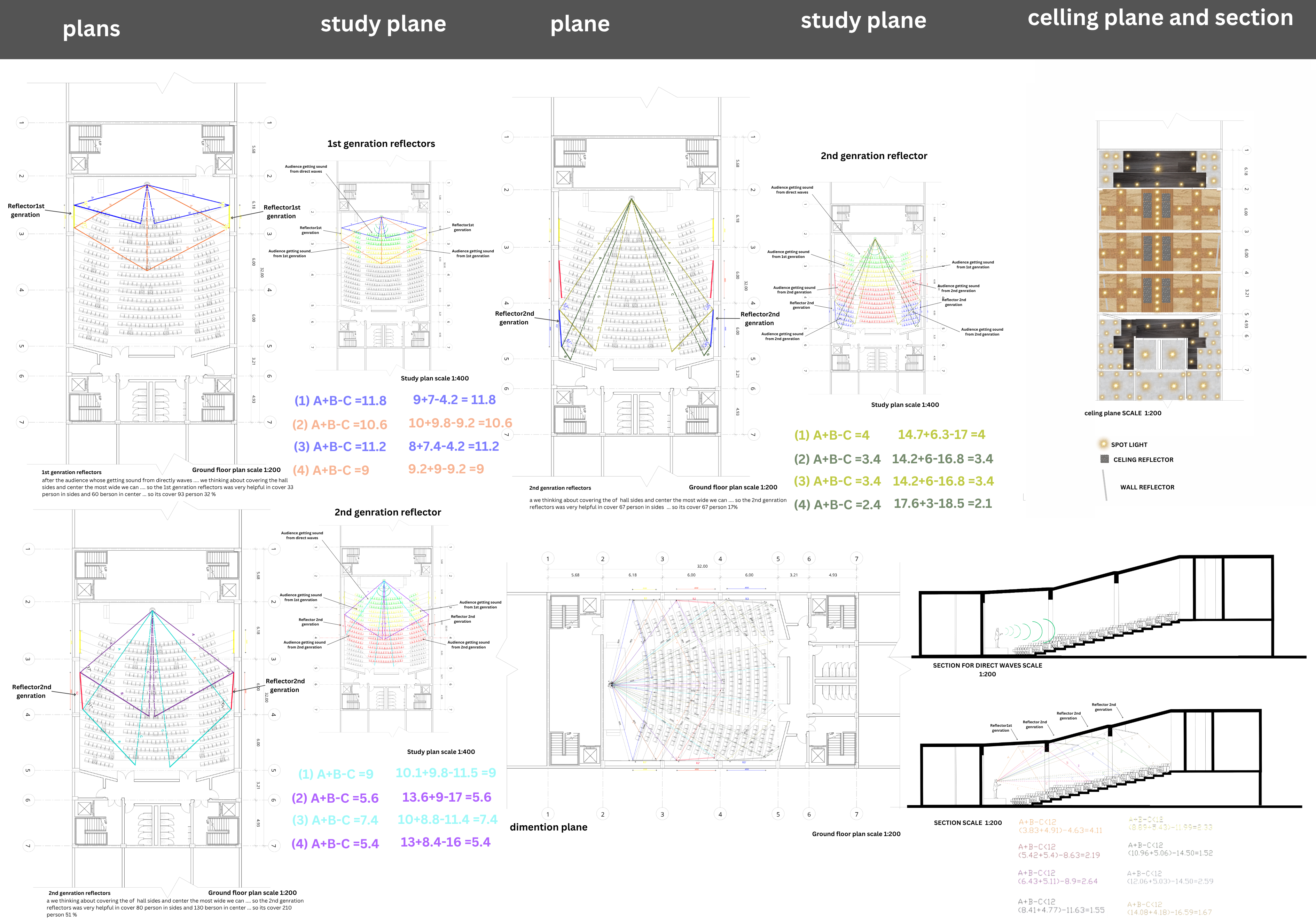 LECTURE HALL (ACOUSTICS)-1