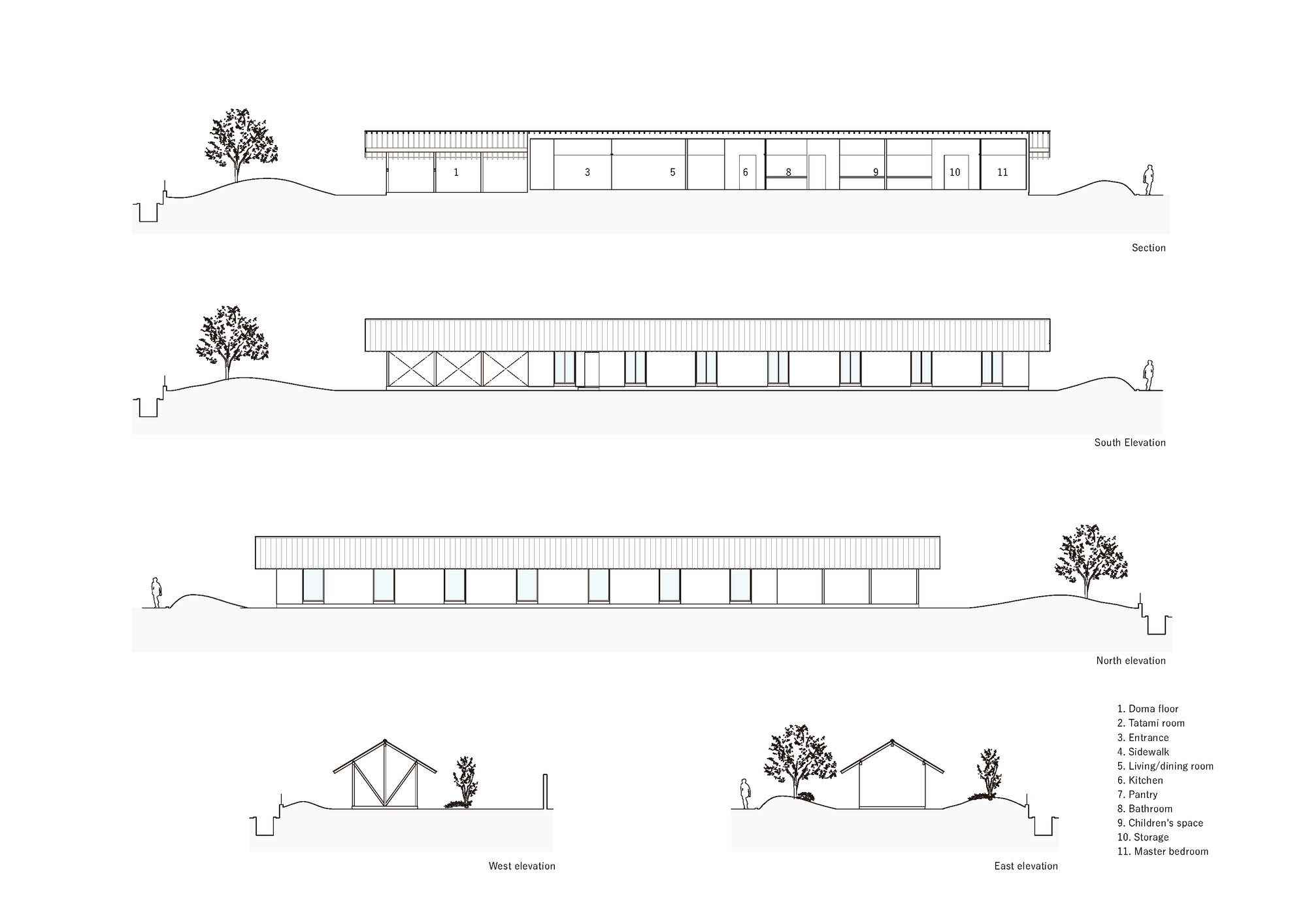 一座未完工的房子丨日本群马丨Kraft Architects-50