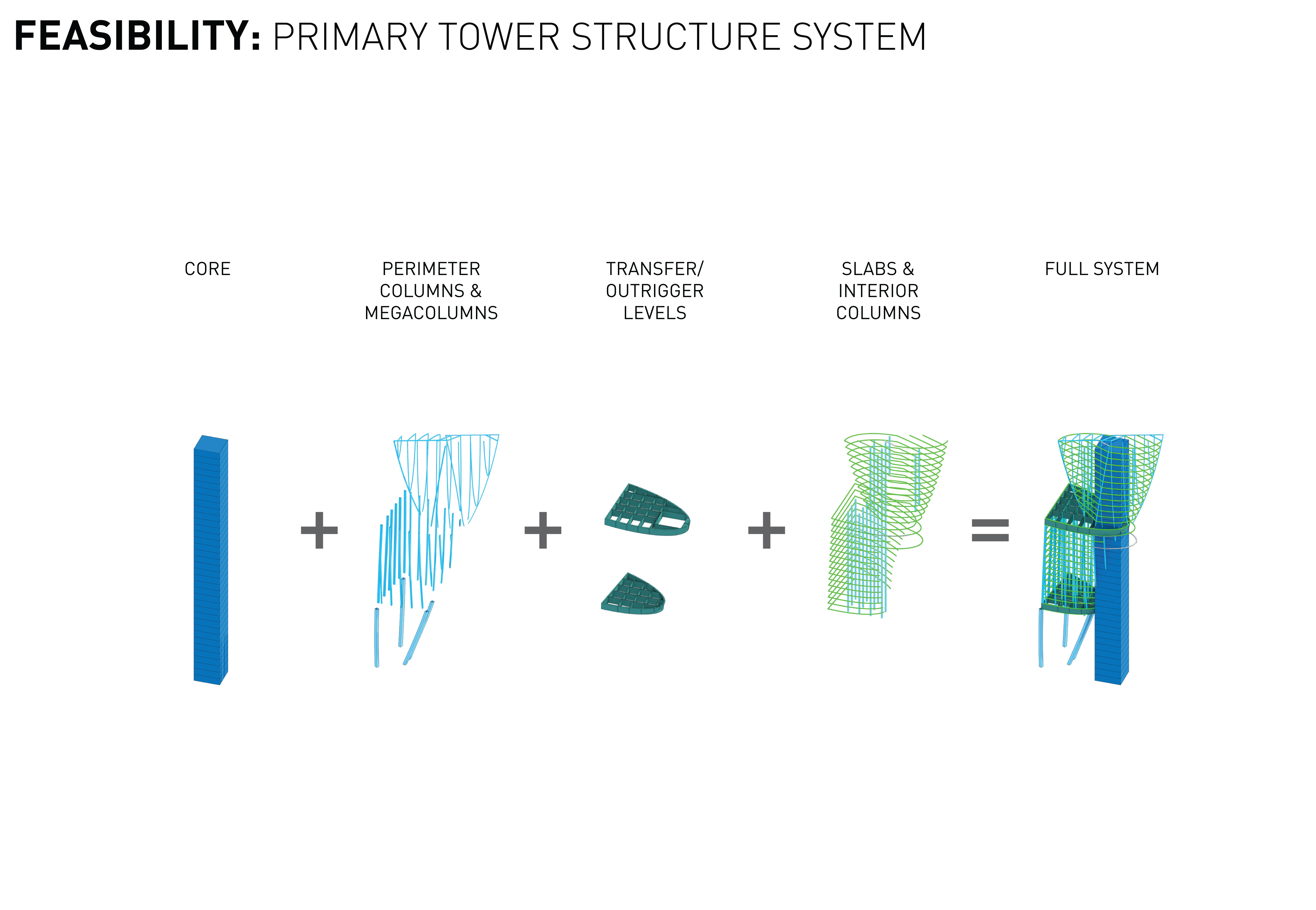 BCDA 垂直植物园办公大楼-19