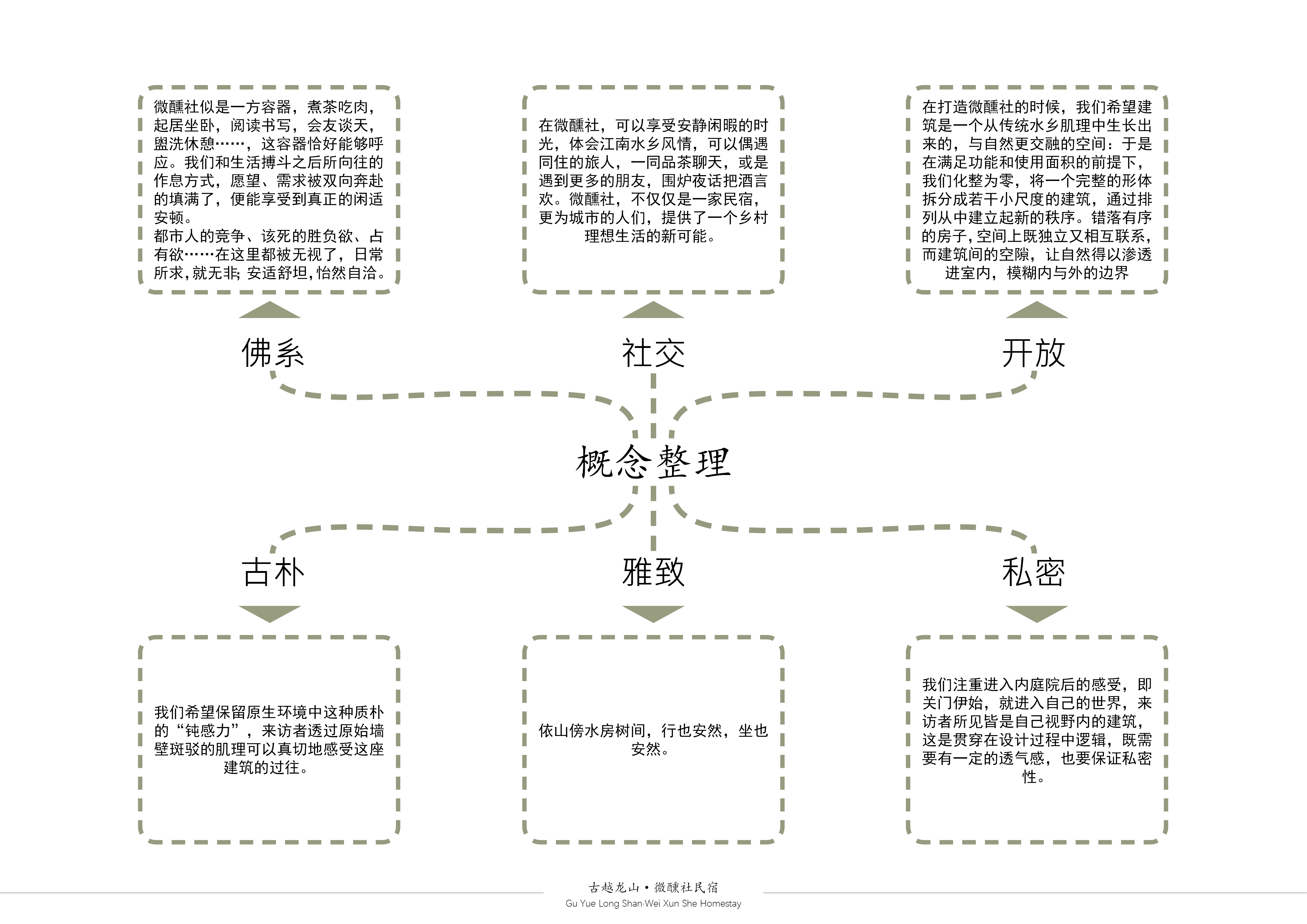 古越龙山·微醺社民宿庭院景观设计丨中国绍兴-12