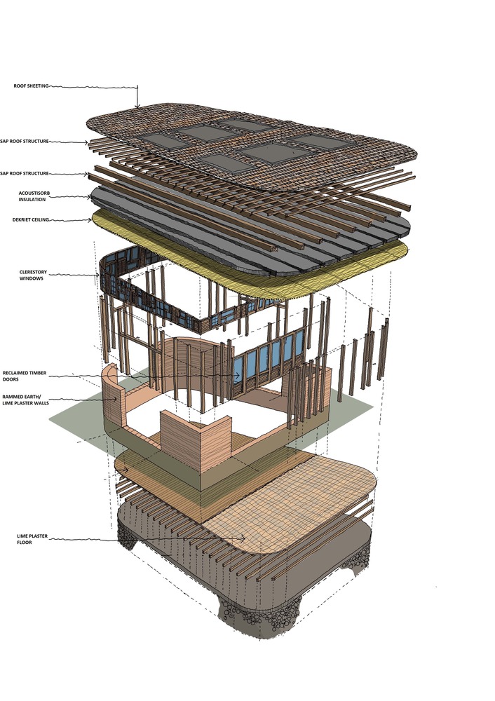 Green School South Africa 校园设计丨南非丨GASS Architecture Studios-61