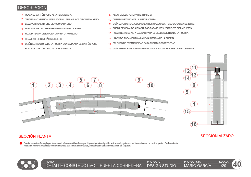 PLANIMETRÍA DESIGN STUDIO-36