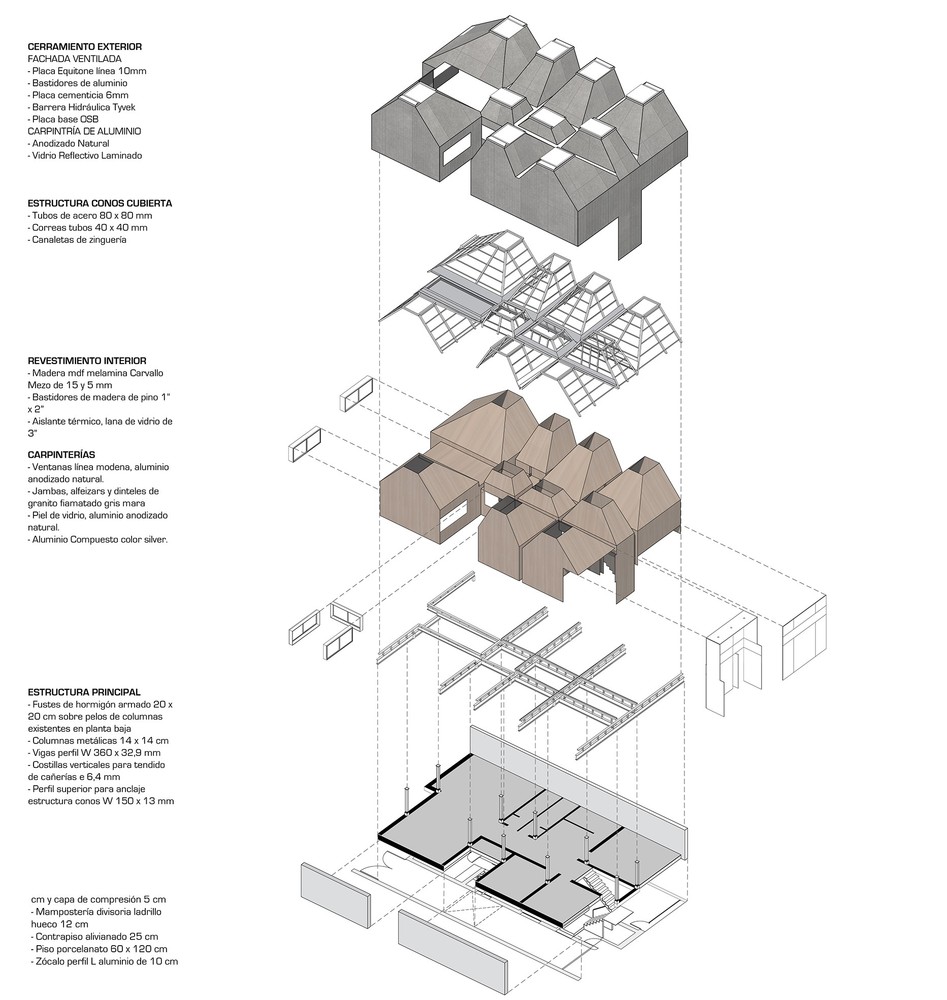 阿根廷 SCC·Villa Clinic 的多面膜设计-19