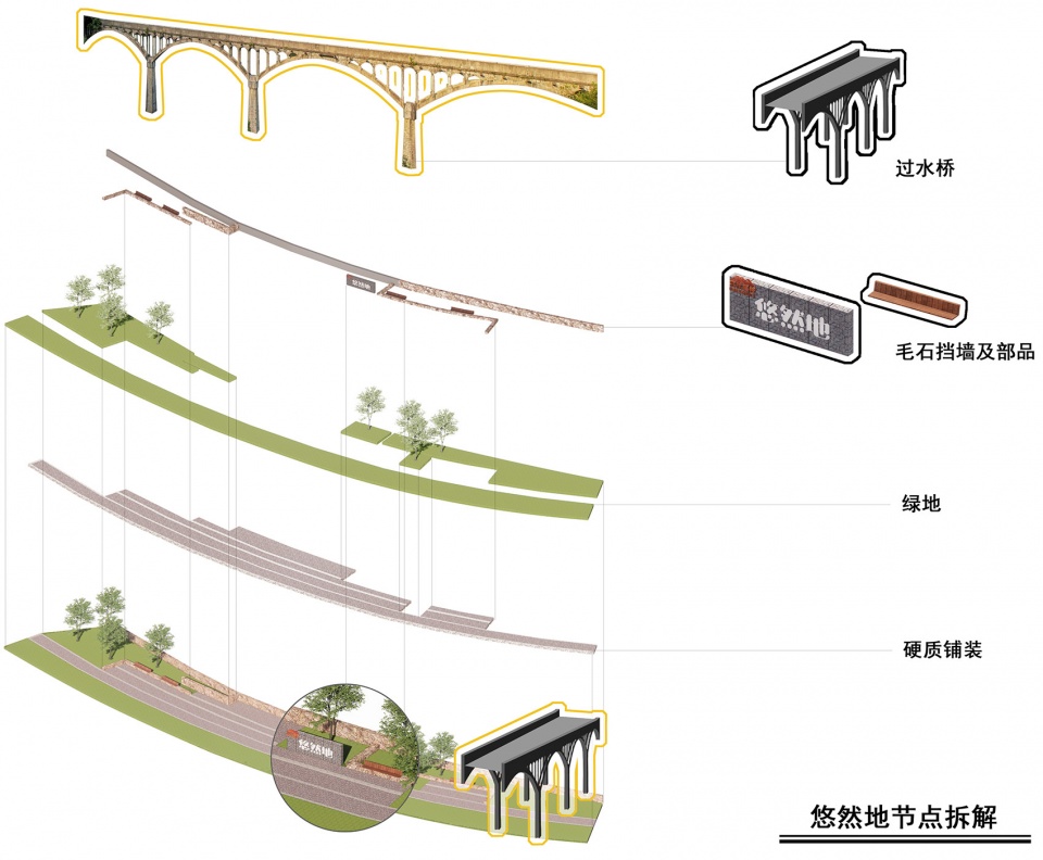 怀柔渤海镇栗花溪谷风景道提升设计丨中国北京丨九源（北京）国际建筑顾问有限公司-168