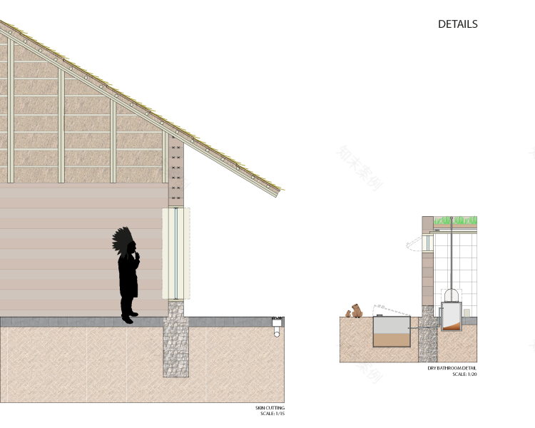 支持巴西圣安杰洛原住民社区的基础设施项目丨学生Amanda Senger及教师Fabiana,Valter等-76