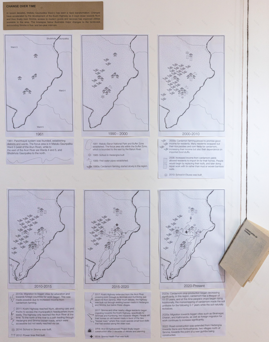 编织式路面丨尼泊尔-29