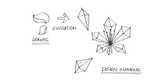秘境花丛中的童趣森林 | 绿都 · 阅兰府（大区）-32