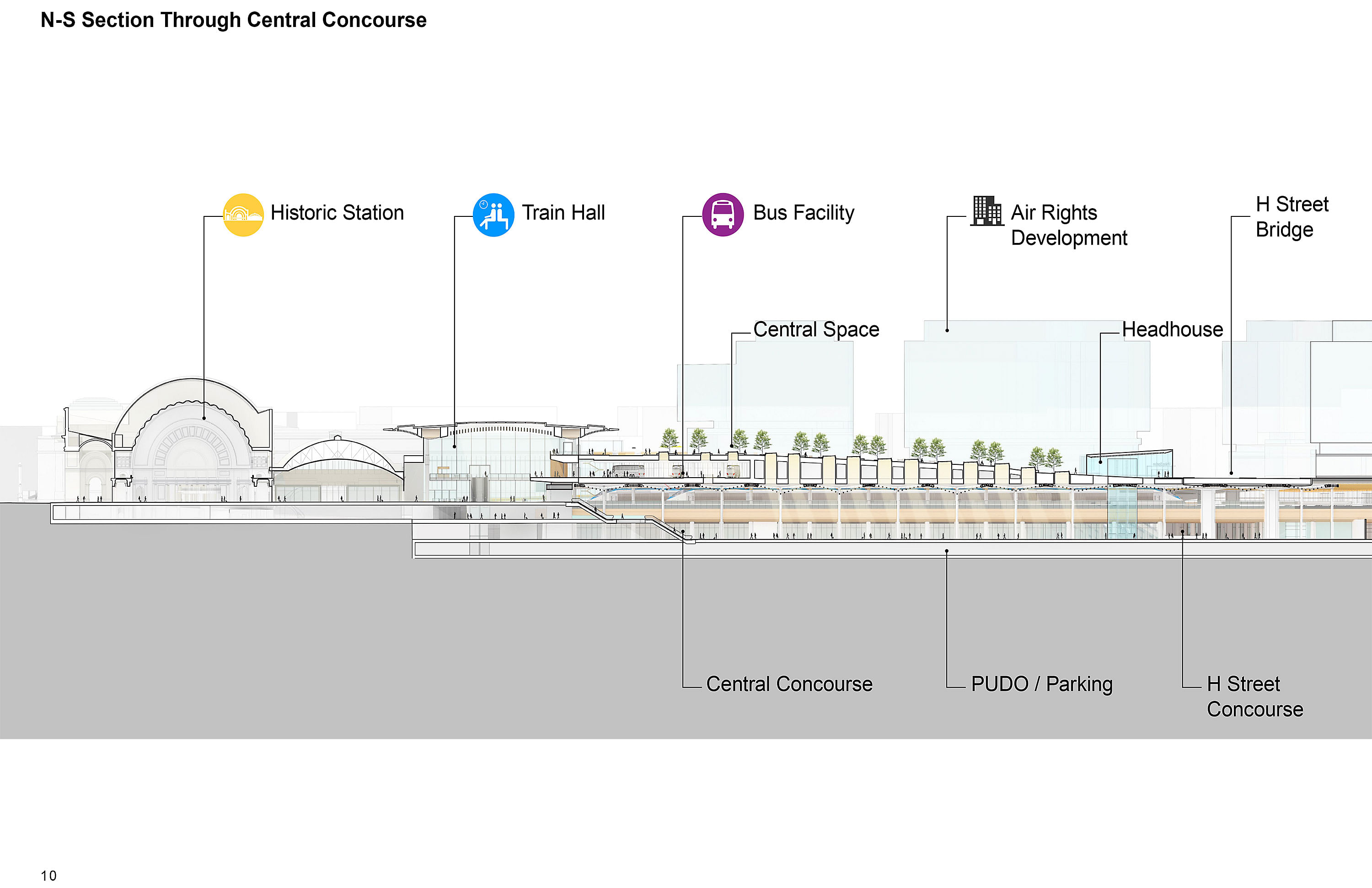 华盛顿特区联合车站改造扩建项目丨美国华盛顿-29