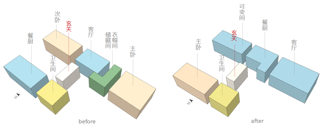 北京“4”字户型变形记 | 生活与梦想共生-94