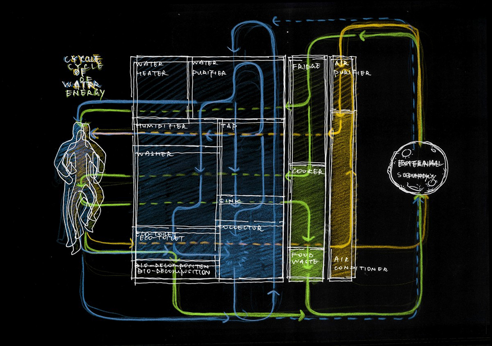 “火星生活舱”概念原型 / OPEN建筑事务所-29