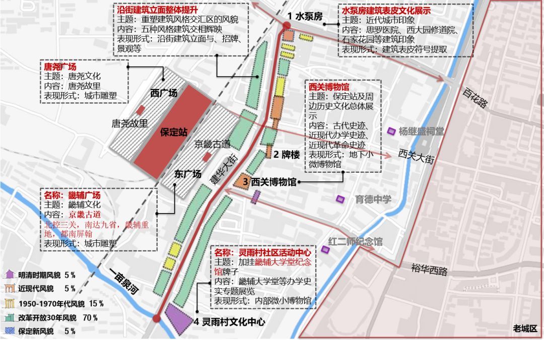 地域文化融入规划设计 | 案例解读与方法探索-108