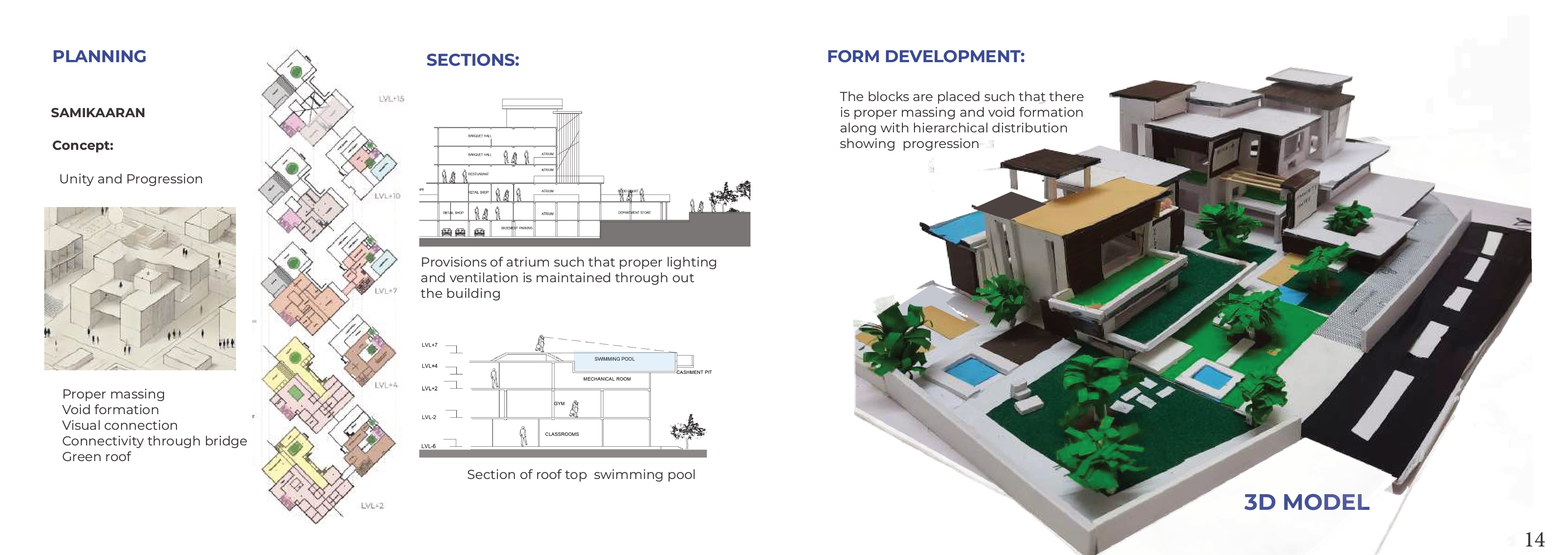 Architecture Portfolio_aditiPokharel-8